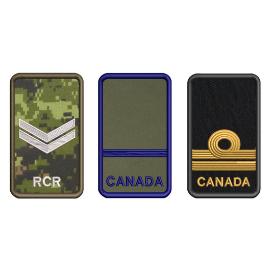 All Rank Patches